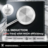 Profesional Stainless Steel Pan Sets Non-Stick-Free
