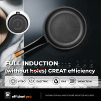 Efficient Pro Cast Aluminum Nonstick Sauté Pan