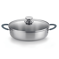 Master Stainless Steel 9 Pieces Cookware Sets