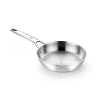 Signature Stainless Steel Pans Sets Non-Stick-Free