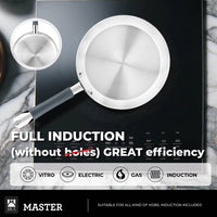 Master Stainless Steel Frying Pan Non-Stick-Free
