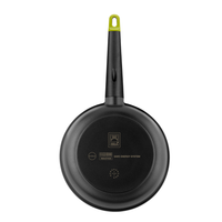 Foodie Frying Pan