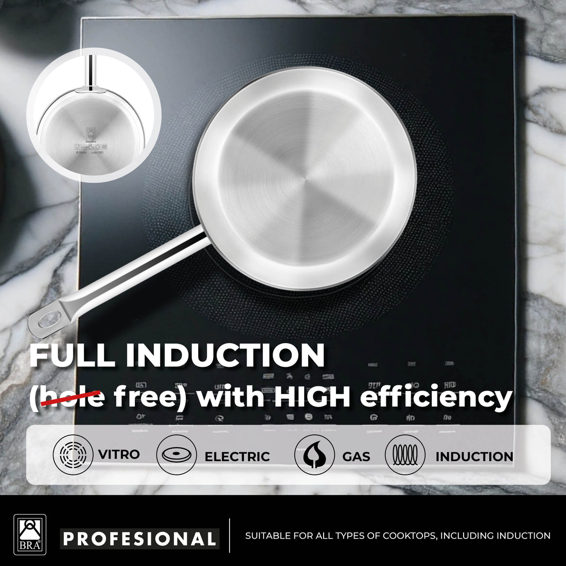 Profesional Stainless Steel Pan Sets Non-Stick-Free