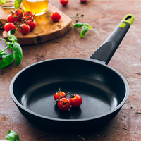 Foodie Frying Pan